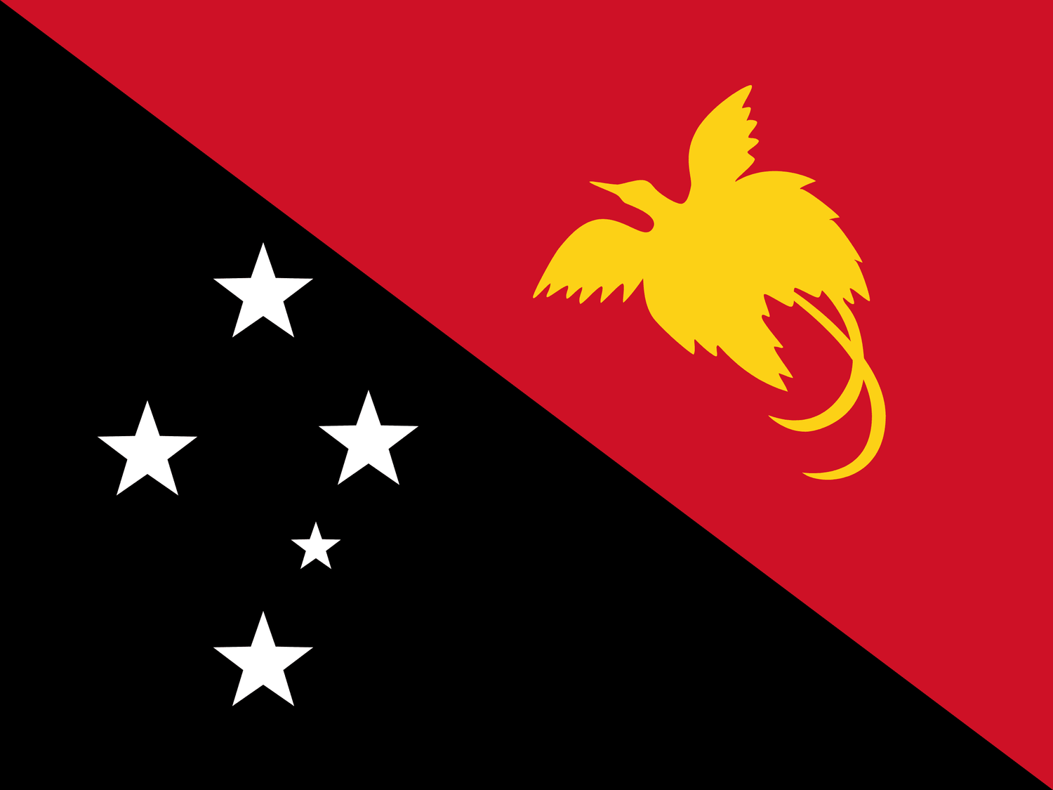 PAPUA NEW GUINEA COLLECTION | PASIFIKA | MELANESIAN | PRIDE - Stick N It